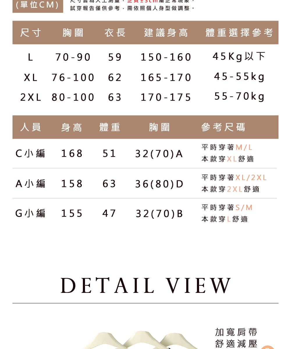 試穿報告僅供參考,需依照個人身型做調整。