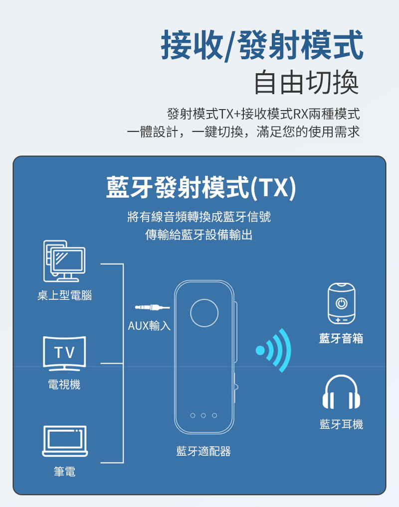 一體設計,一鍵切換,滿足您的使用需求