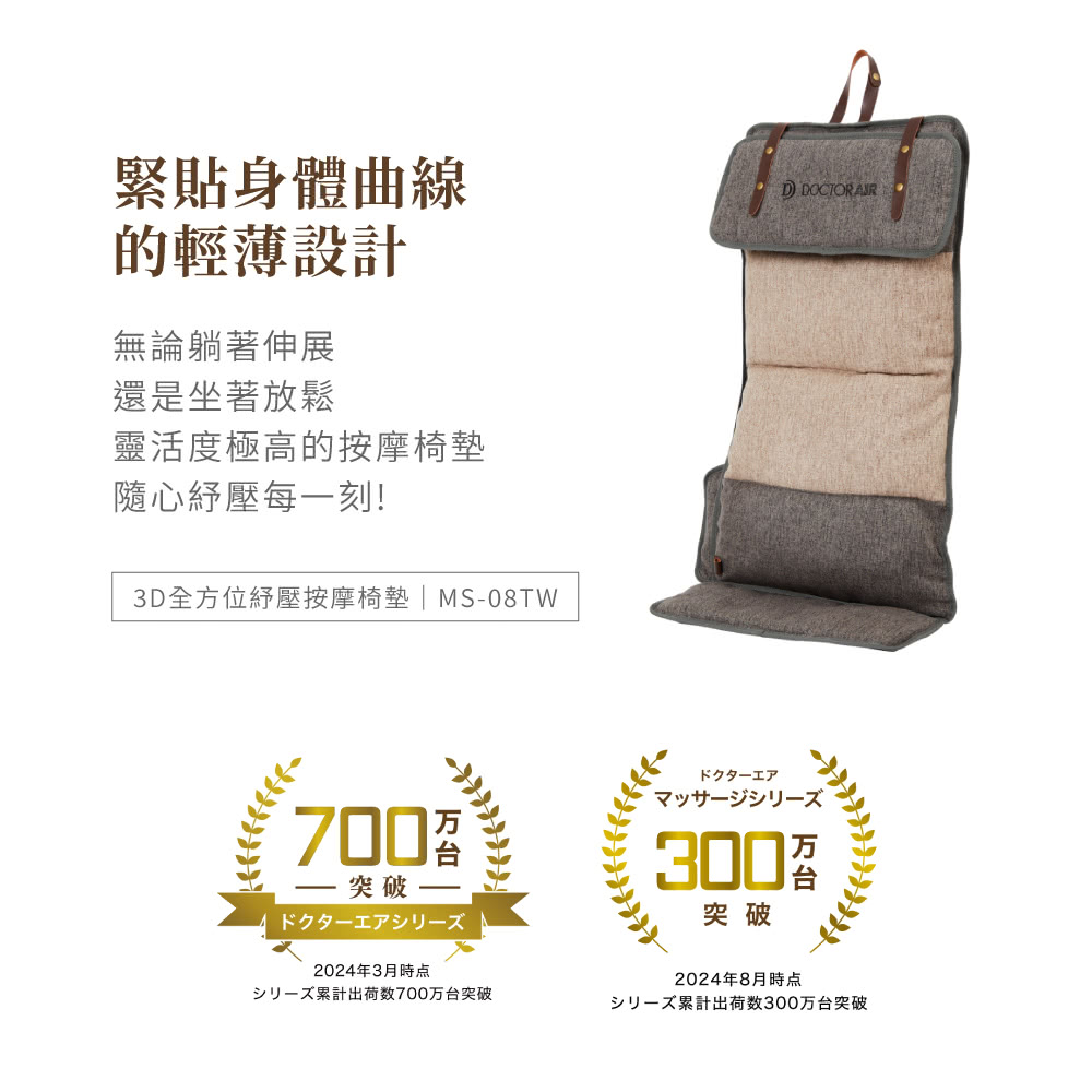 DOCTOR AIR MS-08 - 詳情2