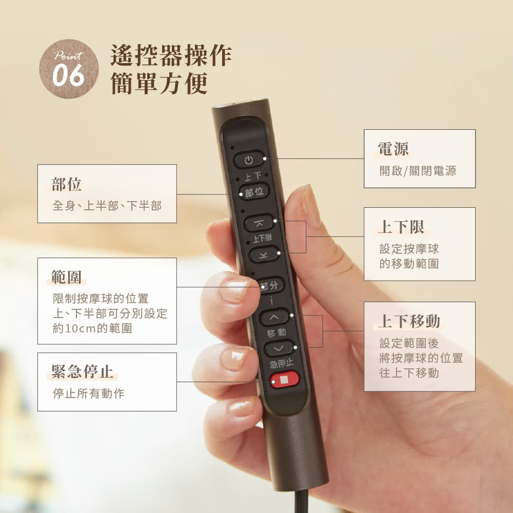 DOCTOR AIR MS-08 - 詳情9