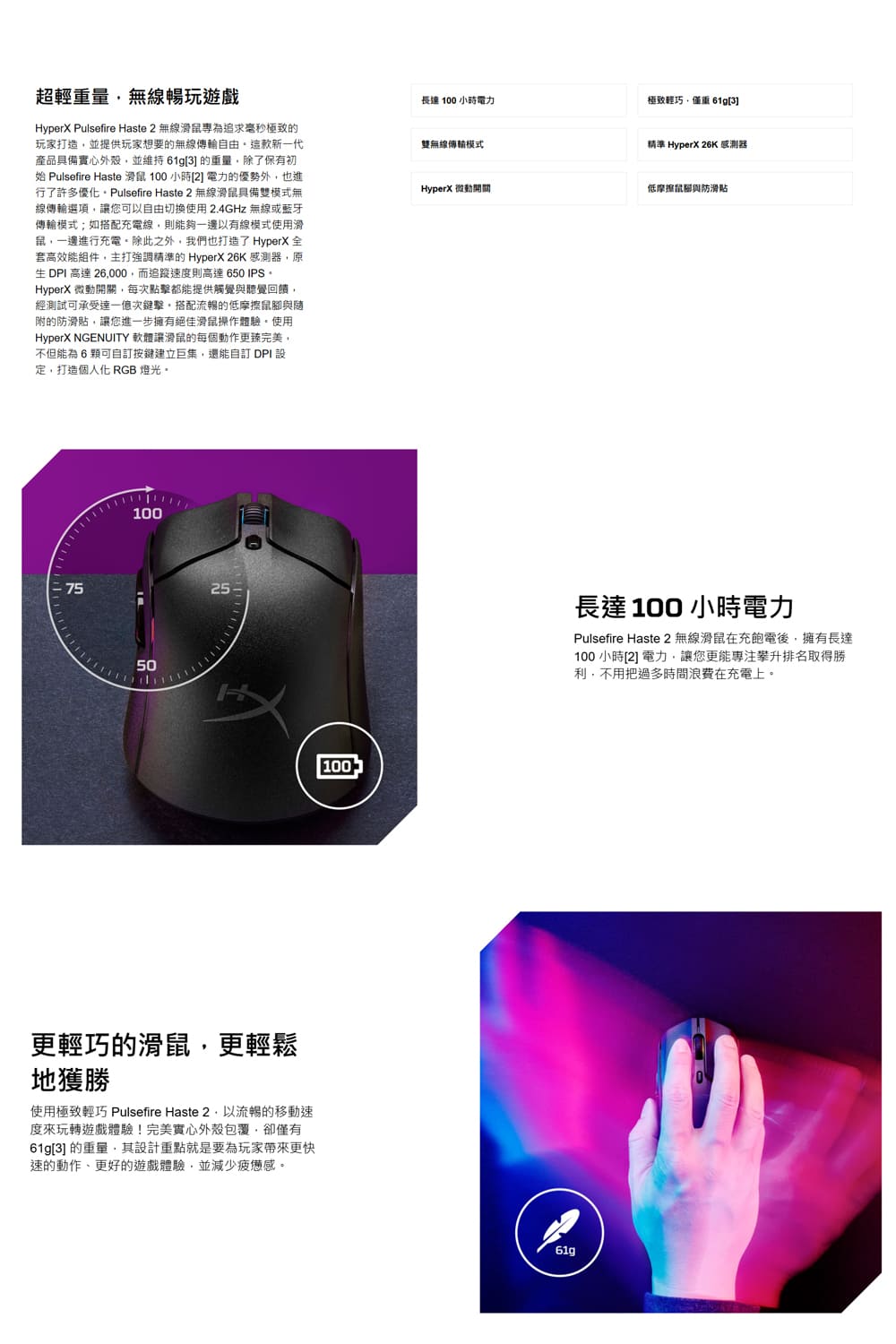 HyperX Pulsefire Haste 2 無線滑鼠專為追求毫秒極致的