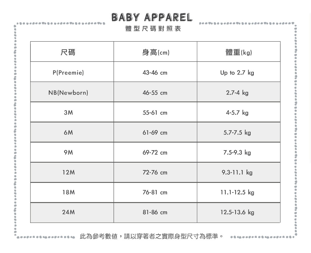 美國Carter’s官方授權 小象藝術家4件組套裝(原廠公司