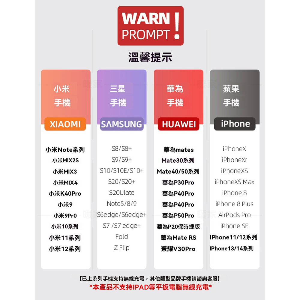 已上系列手機支持無線充電,其他類型品牌手機請諮詢客服