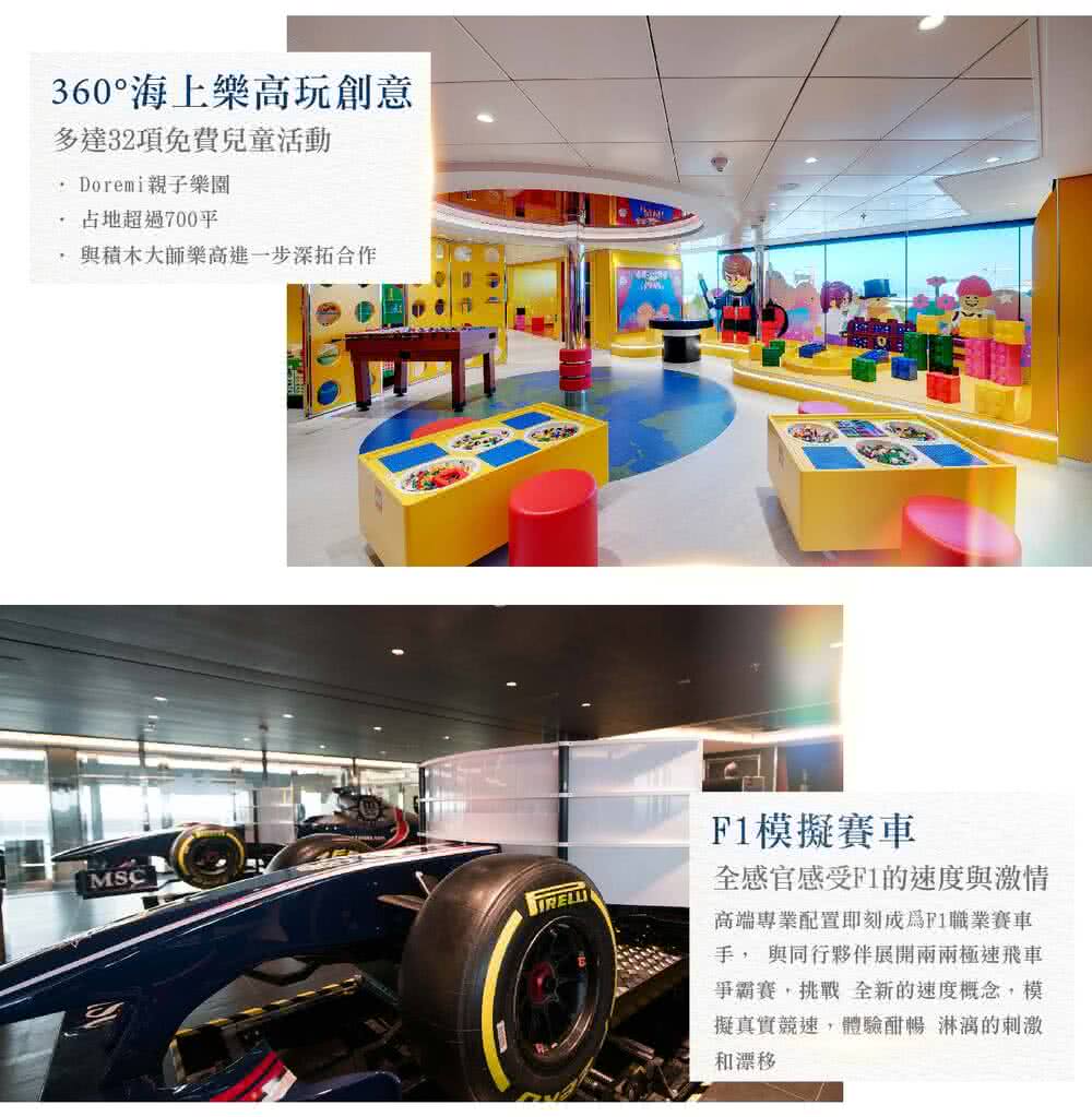 高端專業配置即刻成為F1職業賽車