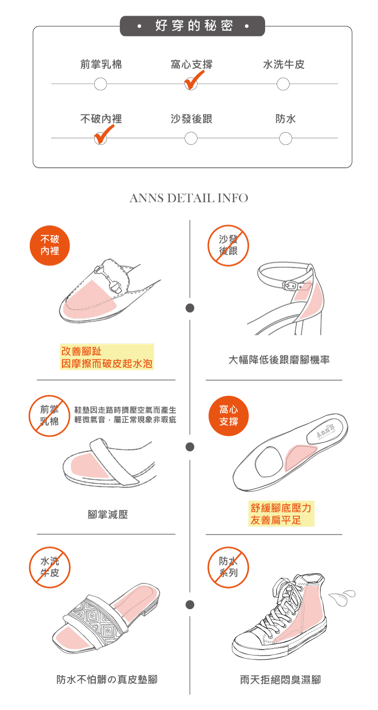 Ann’S 頂級小羊皮真皮 6孔綁帶輕量厚底短靴5.5cm(