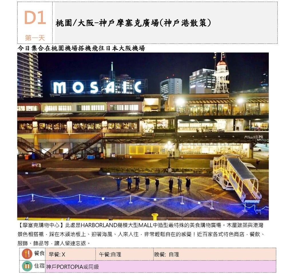 朋威旅行社 致未來的回憶-京都、大阪、神戶說走就走五日遊優惠