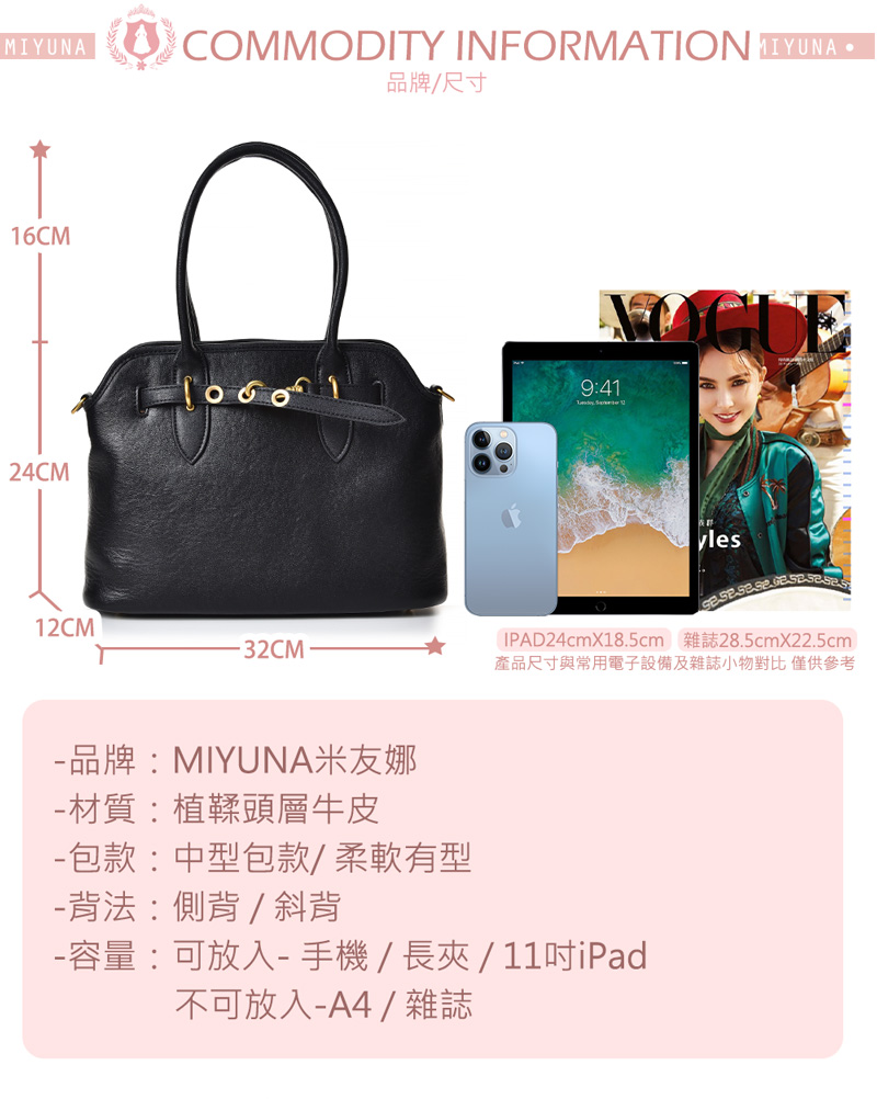 ç¢åå°ºå¯¸èå¸¸ç¨é»å­è¨­ååéèªå°ç©å°æ¯ åä¾åè