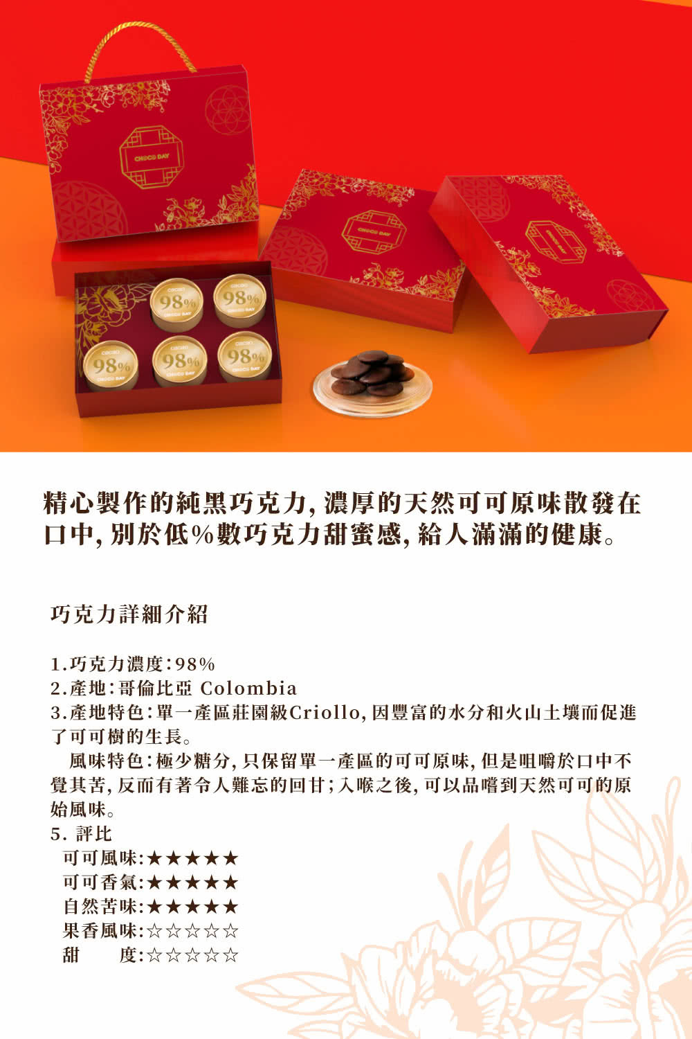 3.產地特色單一產區莊園級Criollo,因豐富的水分和火山土壤而促進