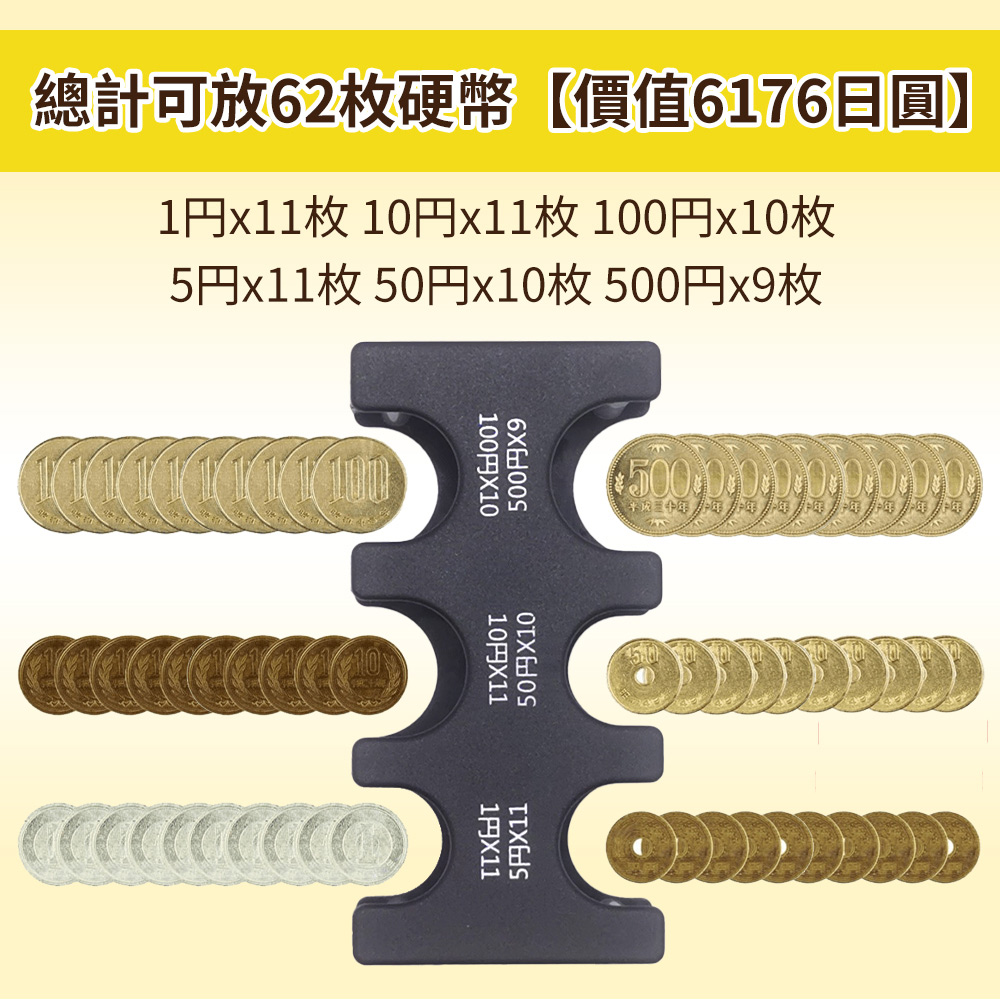 總計可放62枚硬幣價值6176日圓 1円11枚10円11枚 100円10枚 5円11枚50円10枚 500円9枚 100円10 500円9 