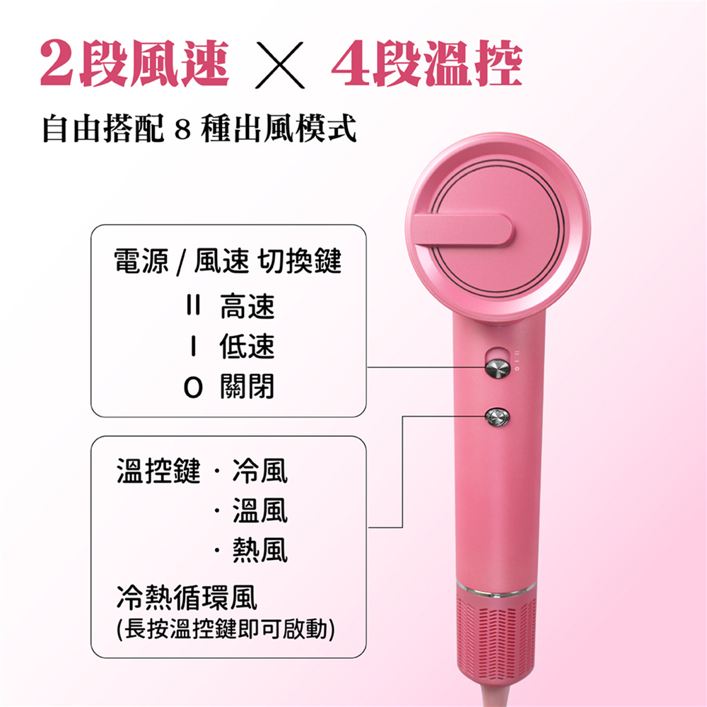 2æ®µé¢¨é X4æ®µæº«æ§