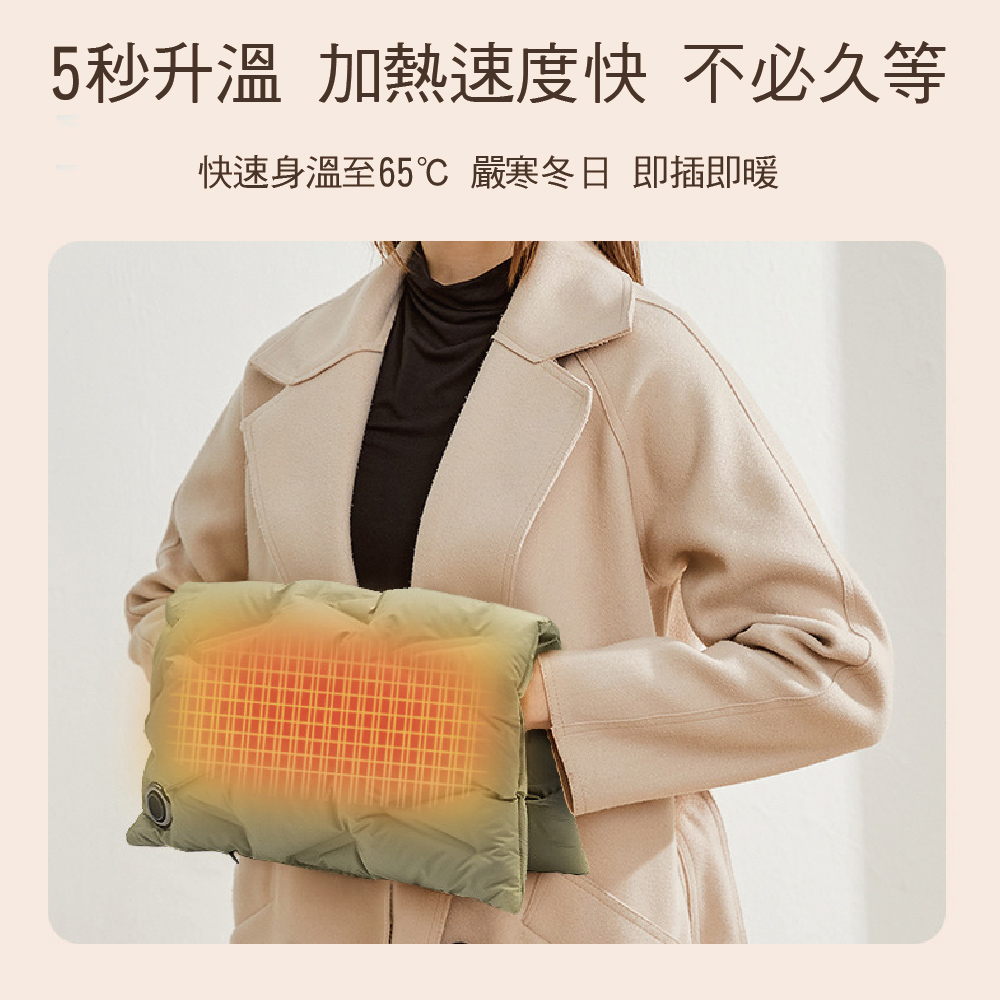 5秒升溫 加熱速度快 不必久等 快速身溫至65 嚴寒冬日即插即暖 