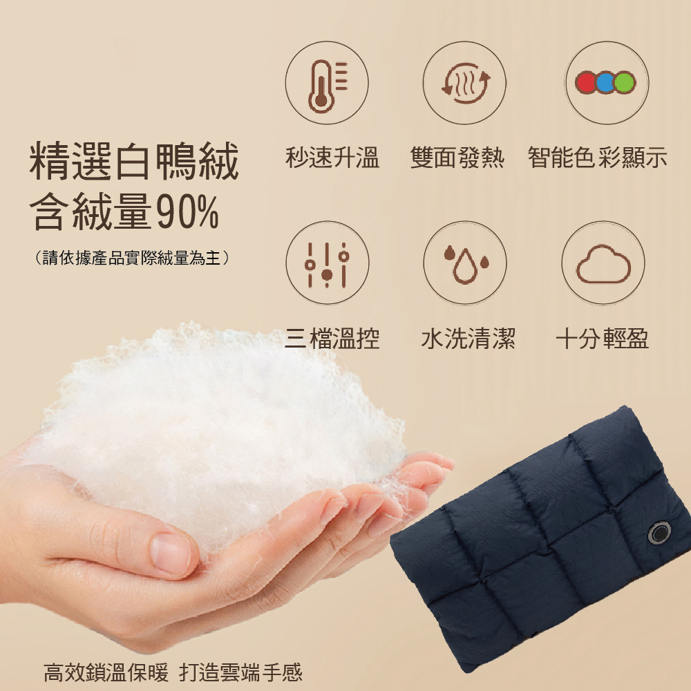 秒速升溫 雙面發熱 智能色彩顯示