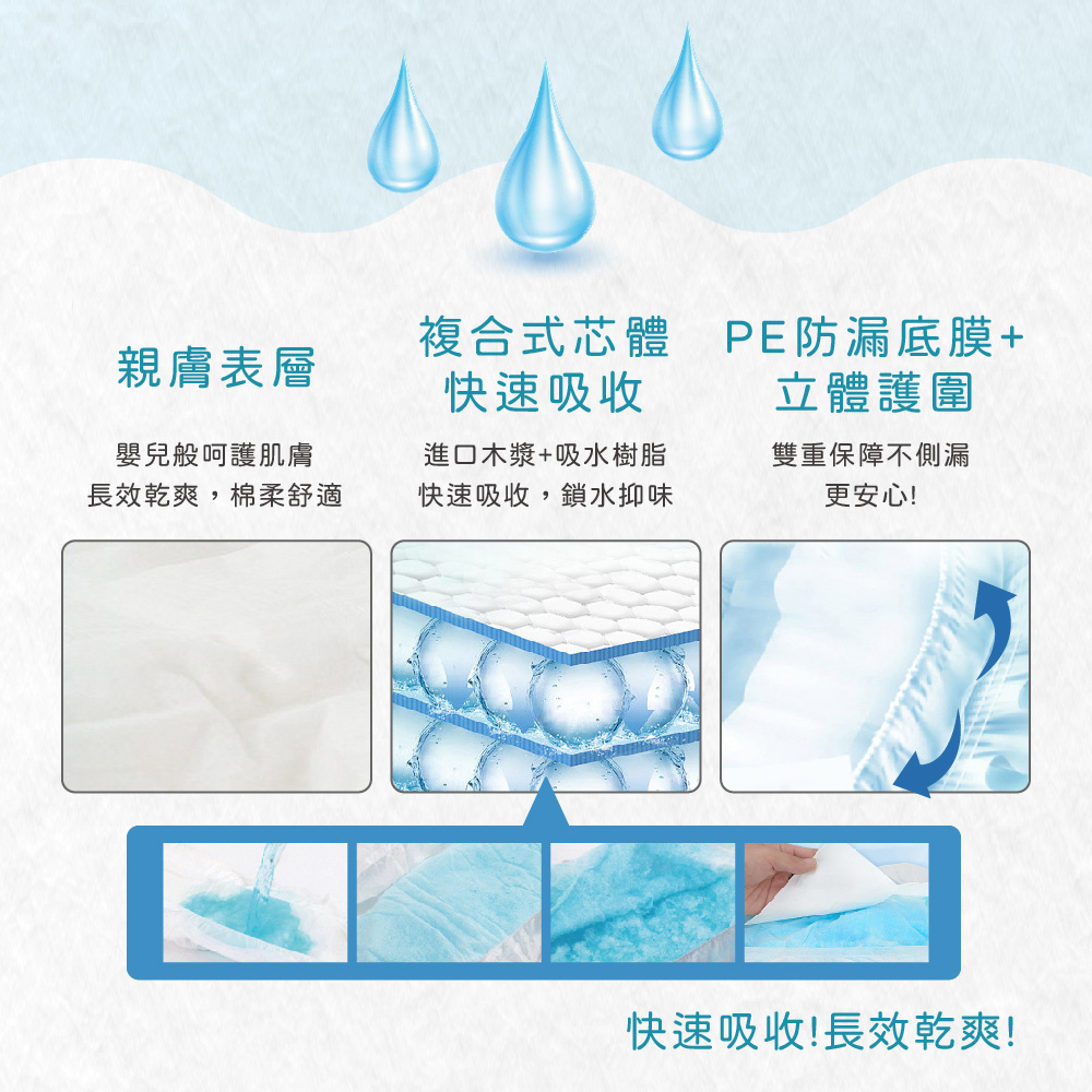 育護 30片告別側漏成人褲型紙尿褲(黏貼式 L/XL 1包 