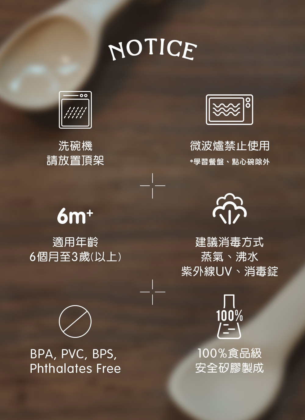 學習餐盤、點心碗除外