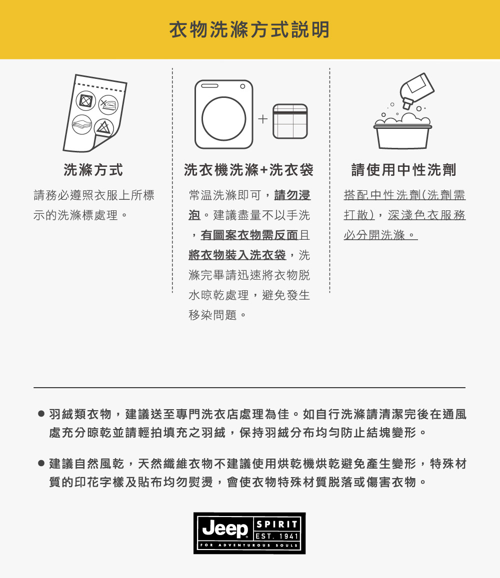 羽絨類衣物,建議送至專門洗衣店處理為佳。如自行洗滌請清潔完後在通風