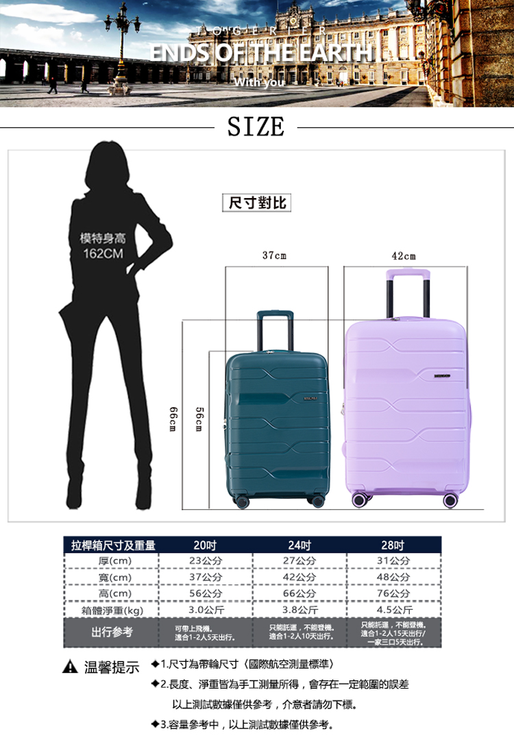 2.長度、淨重皆為手工測量所得,會存在一定範圍的誤差