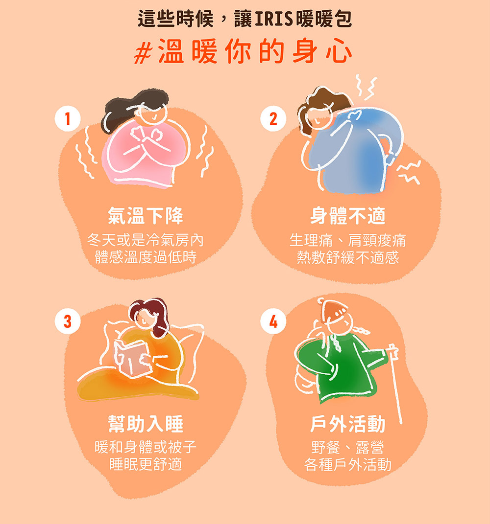 這些時候,讓IRIS暖暖包