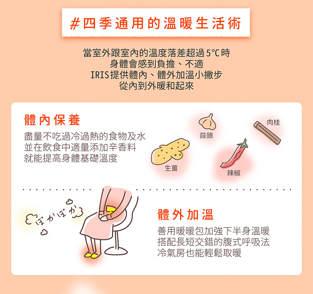 IRIS提供體內、體外加溫小撇步