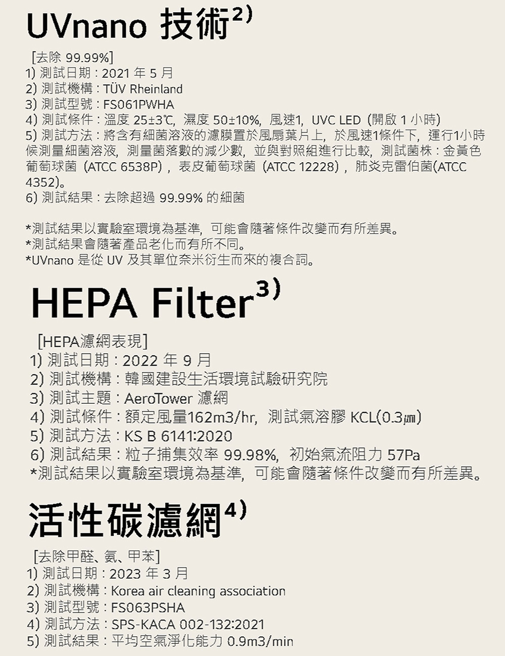 葡萄球菌ATCC 6538P,表皮葡萄球菌ATCC 12228,肺炎克雷伯菌ATCC