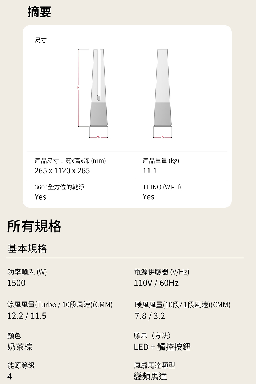 涼風風量Turbo  10段風速CMM