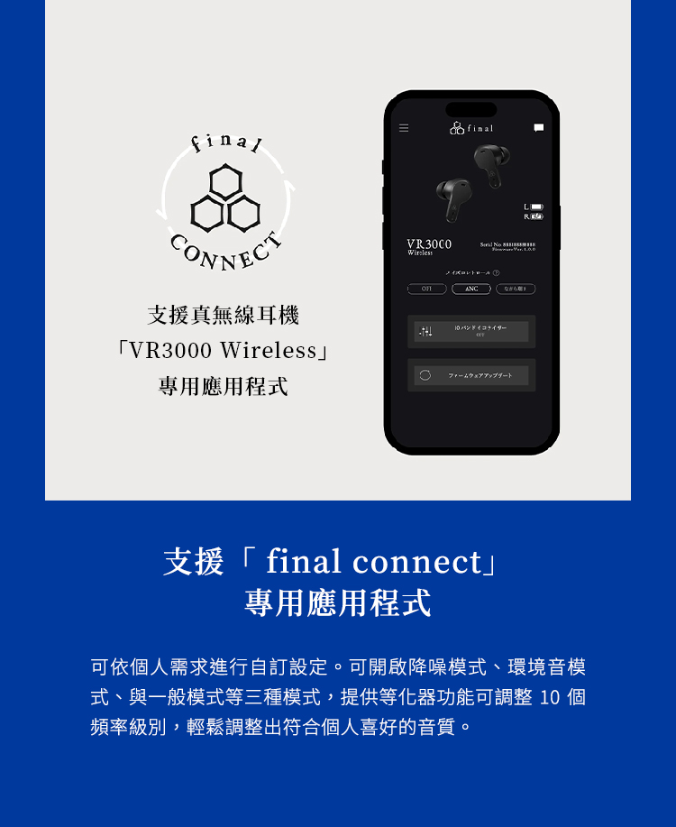 式、與一般模式等三種模式,提供等化器功能可調整 10 個