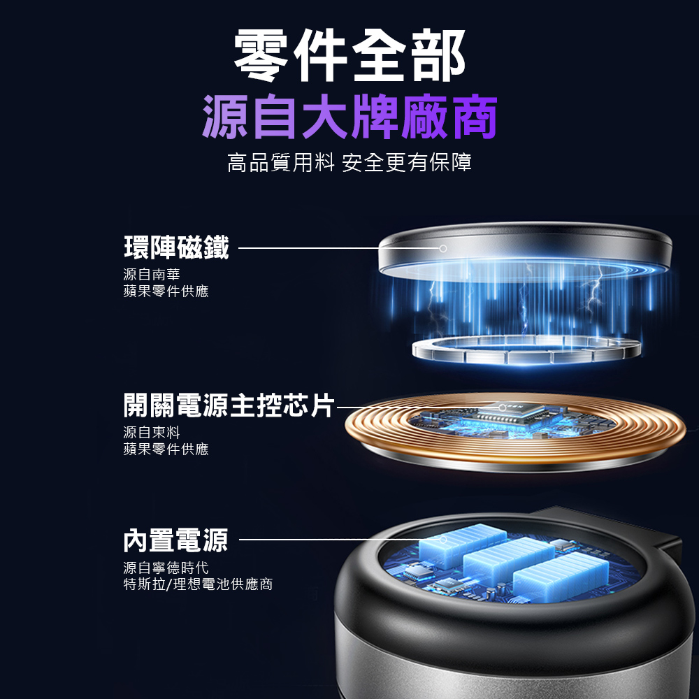 高品質用料 安全更有保障