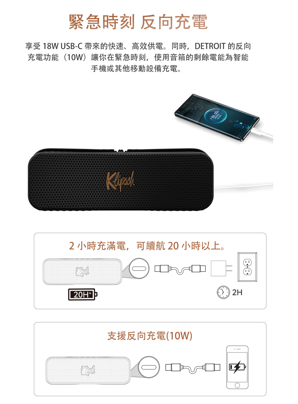 享受 18W USBC 帶來的快速、高效供電。同時,DETROIT 的反向
