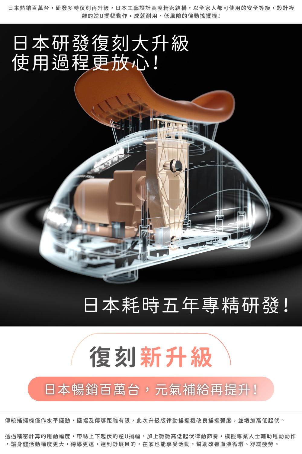 日本熱銷百萬台,研發多時復刻再升級,日本工藝設計高度精密結構,以全家人都可使用的安全等級,設計複
