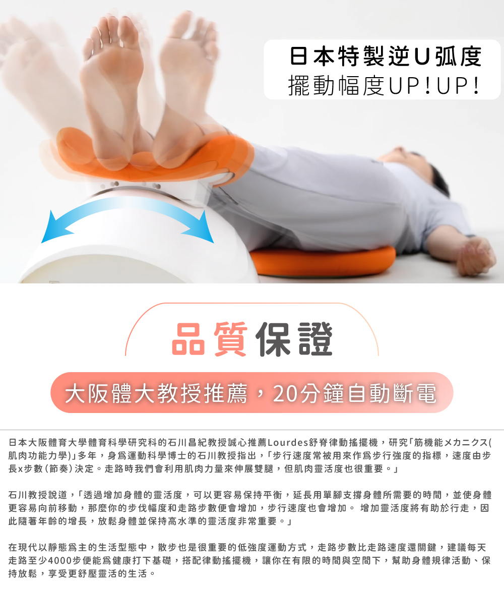 走路至少4000步便能為健康打下基礎,搭配律動搖擺機,讓你在有限的時間與空間下,幫助身體規律活動、保