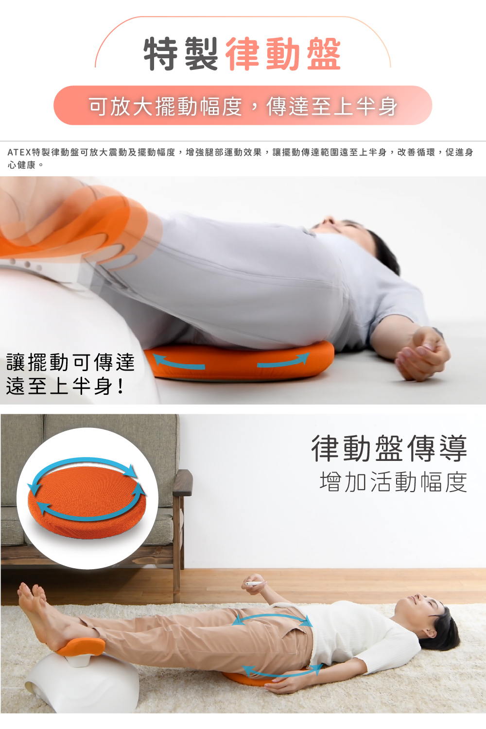 ATEX特製律動盤可放大震動及擺動幅度,增強腿部運動效果,讓擺動傳達範圍遠至上半身,改善循環,促進身