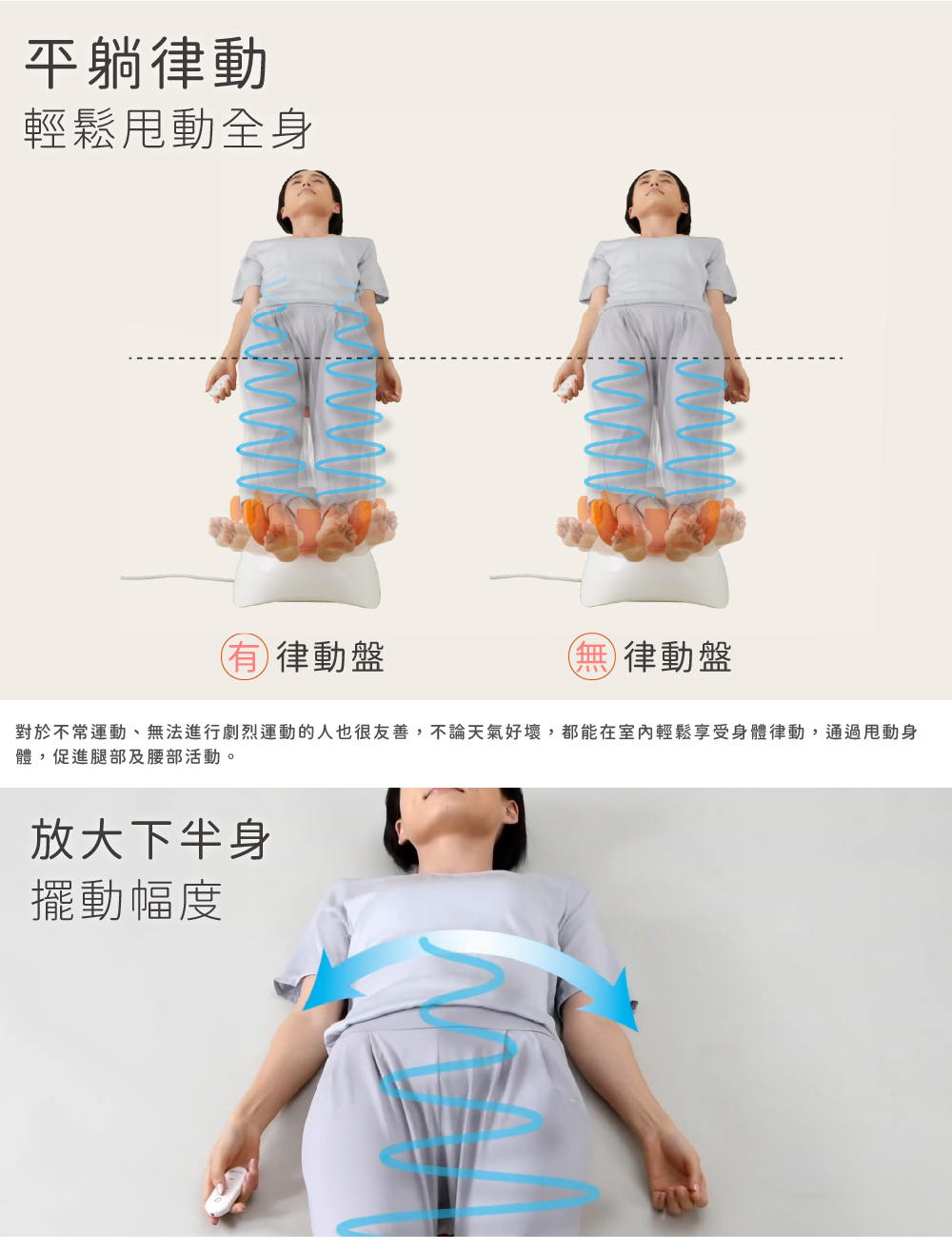 對於不常運動、無法進行劇烈運動的人也很友善,不論天氣好壞,都能在室內輕鬆享受身體律動,通過動身