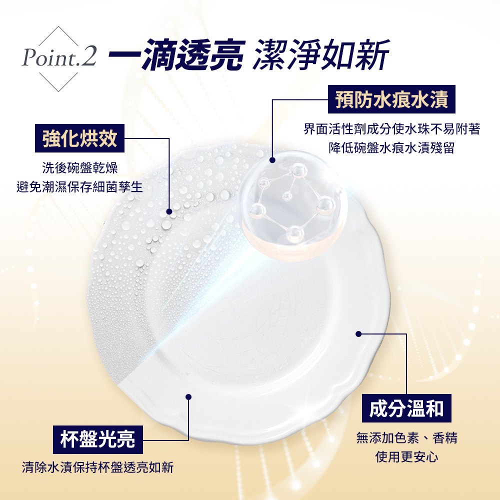 Point.2一滴透亮 潔淨如新