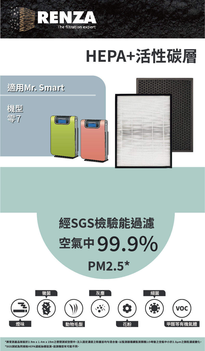 RENZA 適用Mr. Smart 零.7 雙頻雙核心空氣清