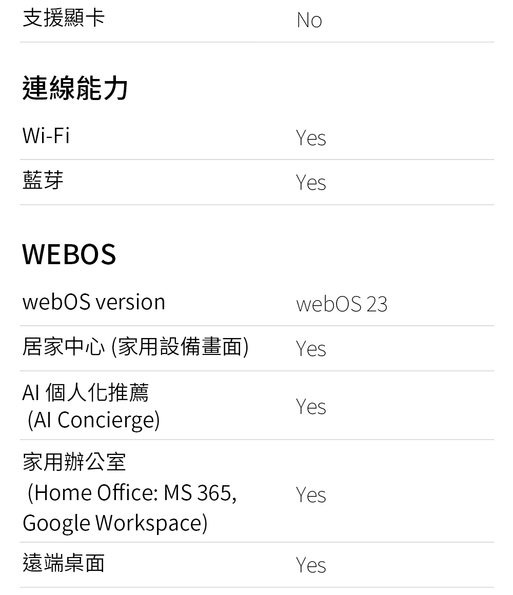 LG樂金 32SR83U-W - 詳情13