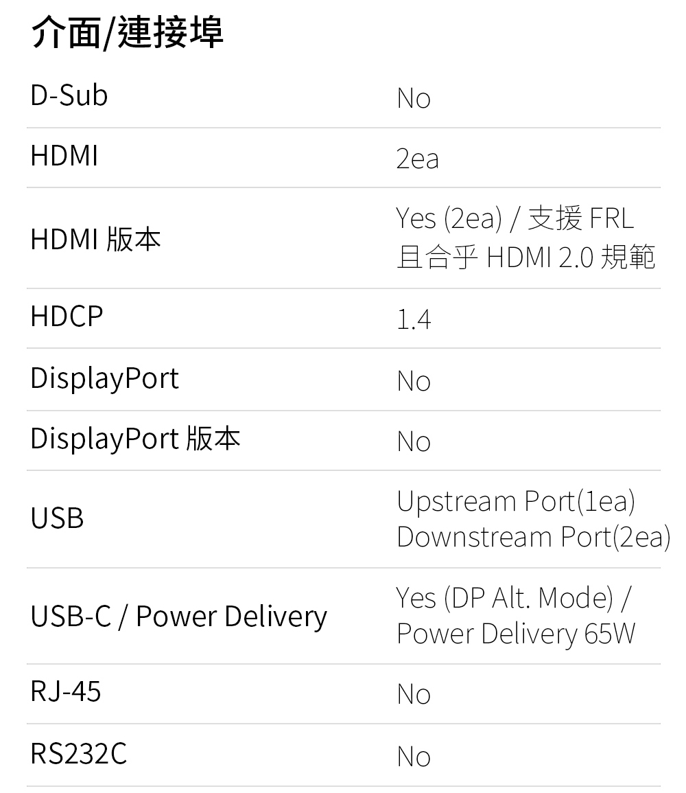 LG樂金 32SR83U-W - 詳情16