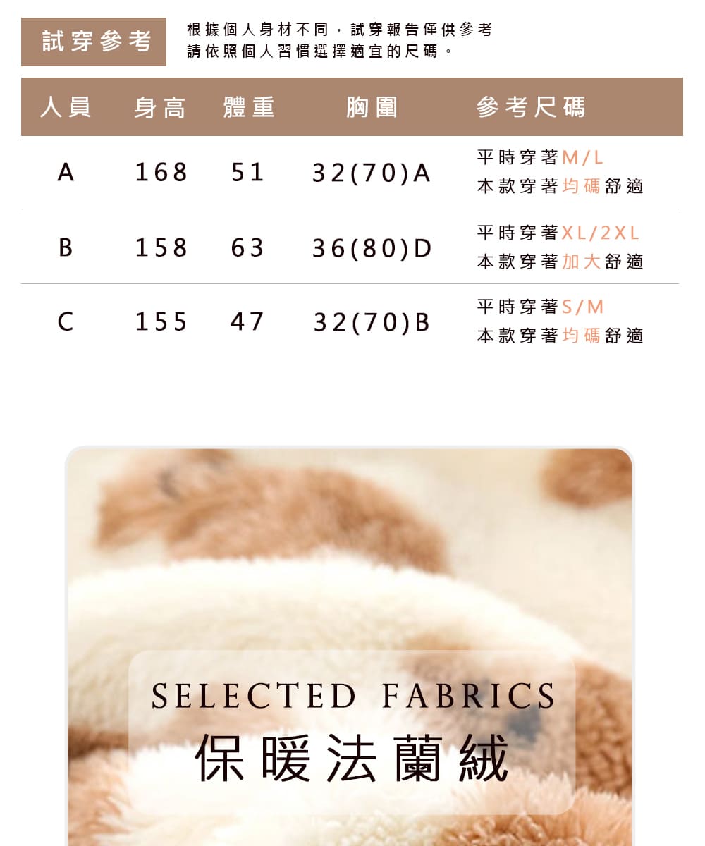 根據個人身材不同,試穿報告僅供參考