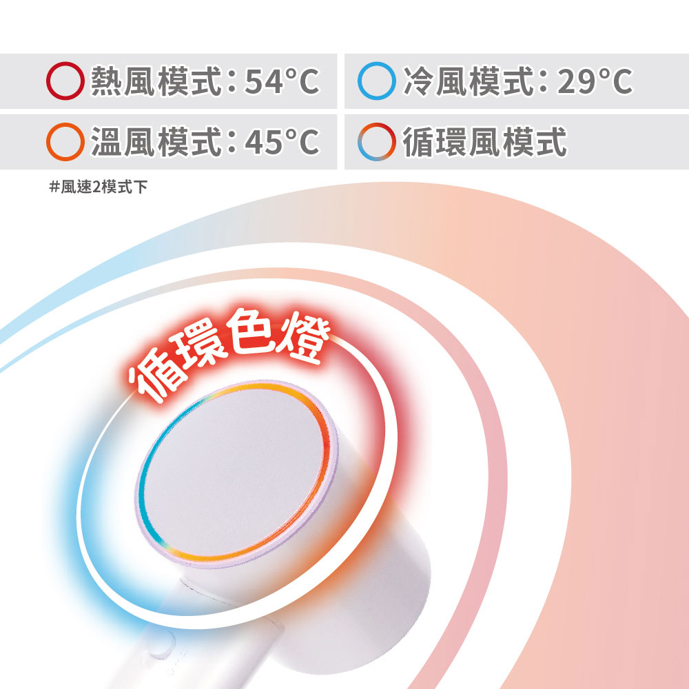 ç±é¢¨æ¨¡å¼54