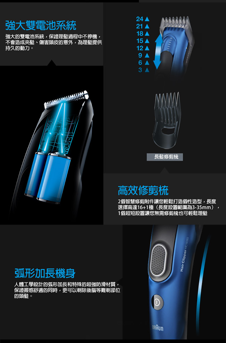 äººé«å·¥å­¸è¨­è¨çå¼§å½¢å é·åç¹æ®çè¶å¼·é²æ»æè³ª,