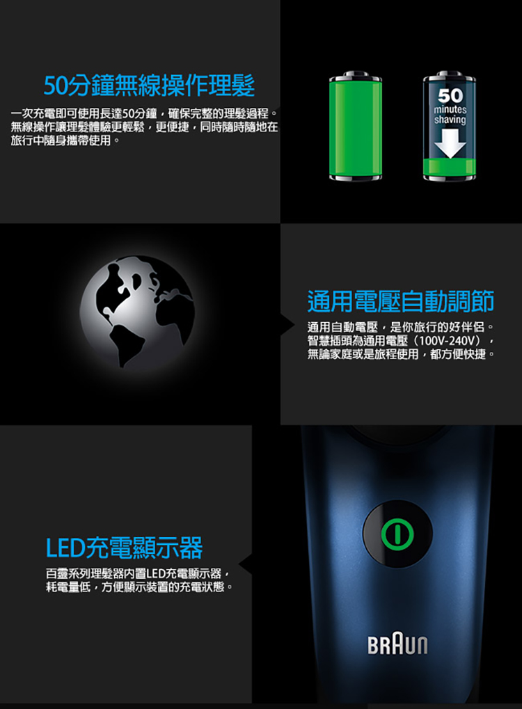 ä¸æ¬¡åé»å³å¯ä½¿ç¨é·é50åéé,ç¢ºä¿å®æ´ççé«®éç¨ã