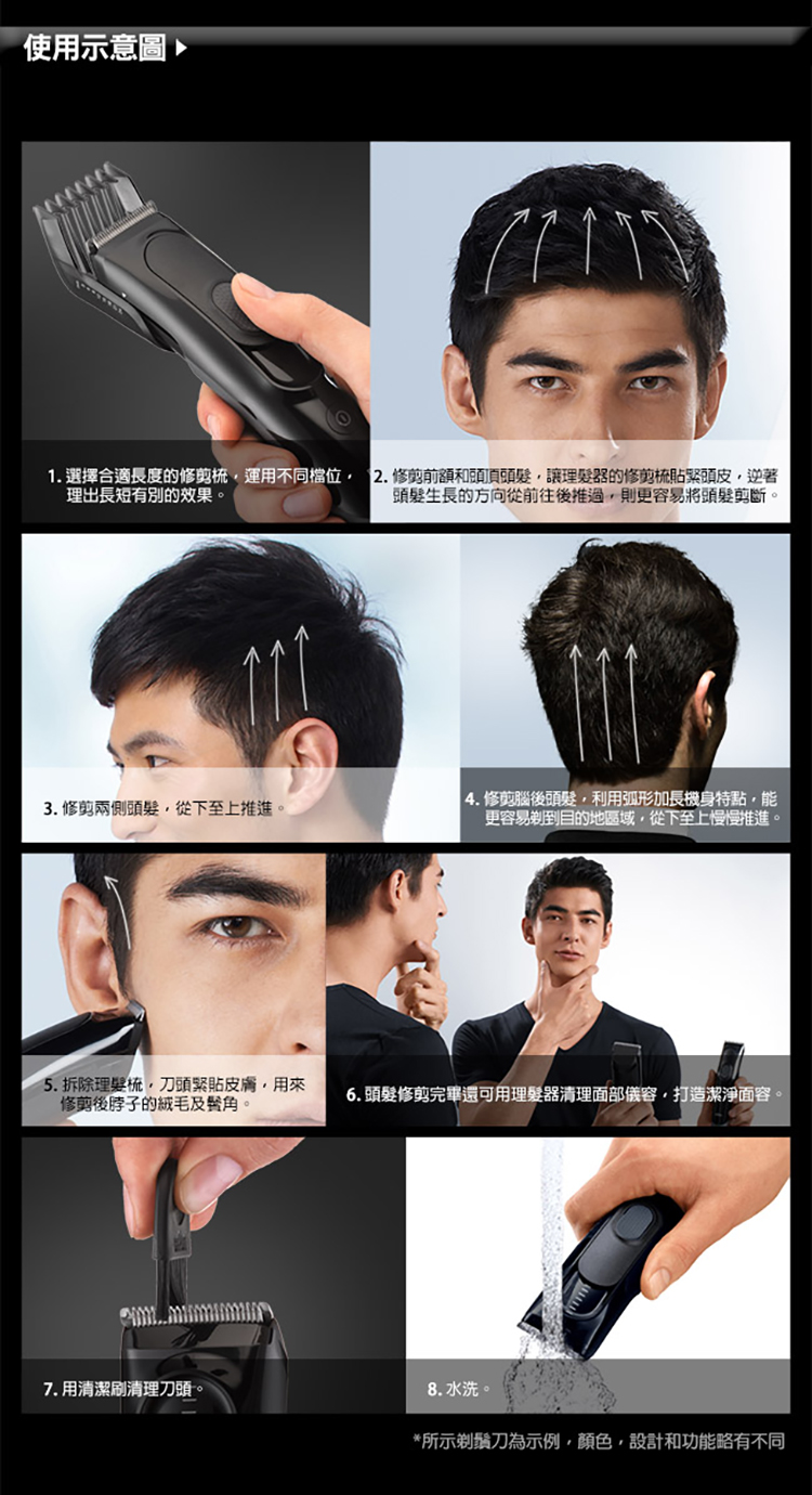 1. é¸æåé©é·åº¦çä¿®åªæ¢³,éç¨ä¸åæªä½,2.ä¿®åªåé¡åé ­é é ­é«®,è®çé«®å¨çä¿®åªæ¢³è²¼ç·é ­ç®,éè