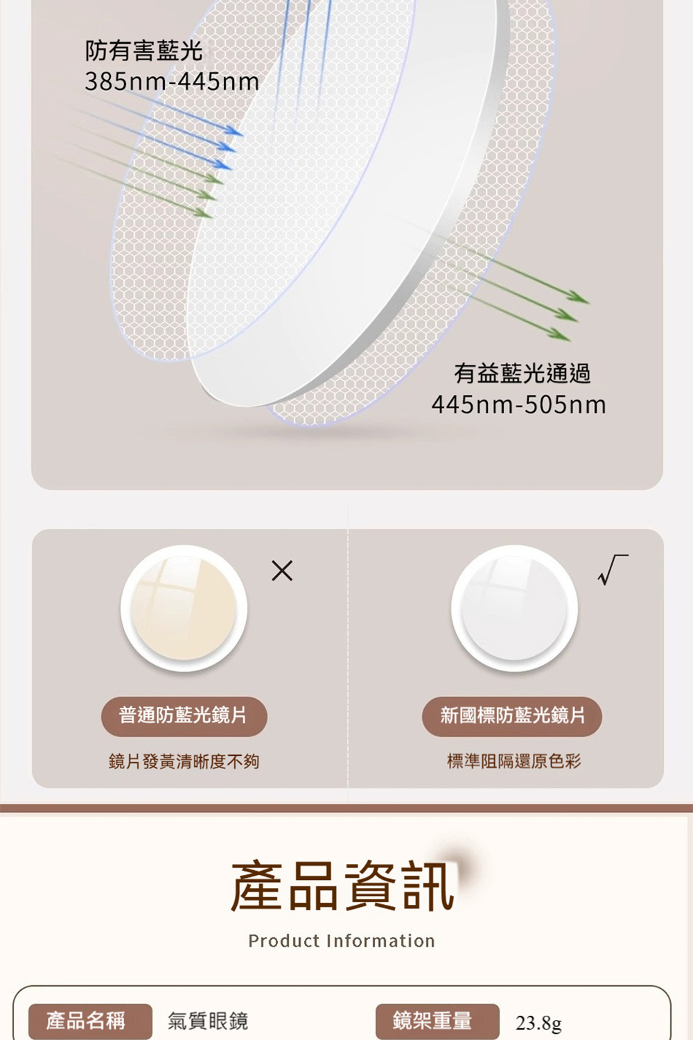 鏡片發黃清晰度不夠