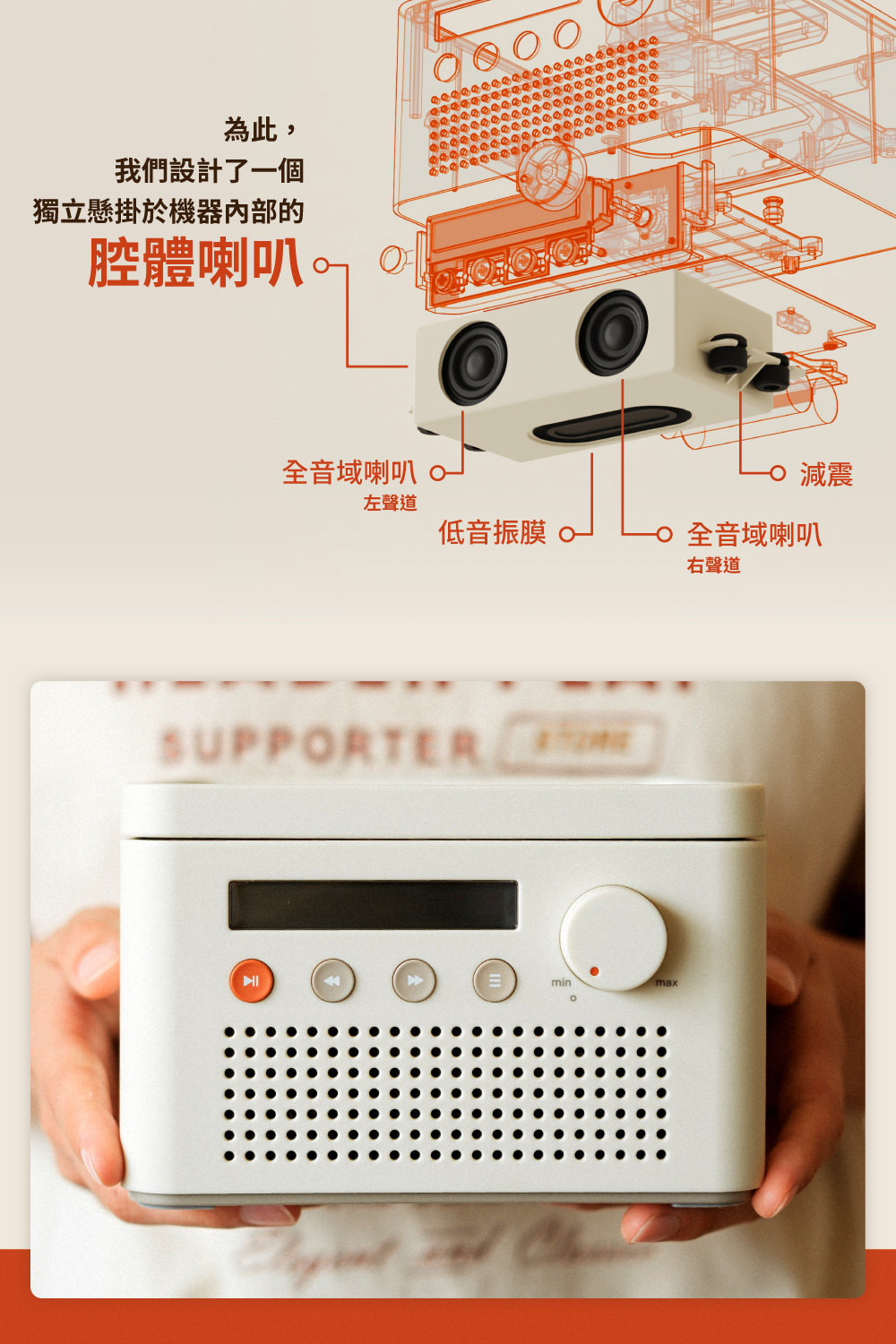 Syitren賽塔林 R200 - 詳情3