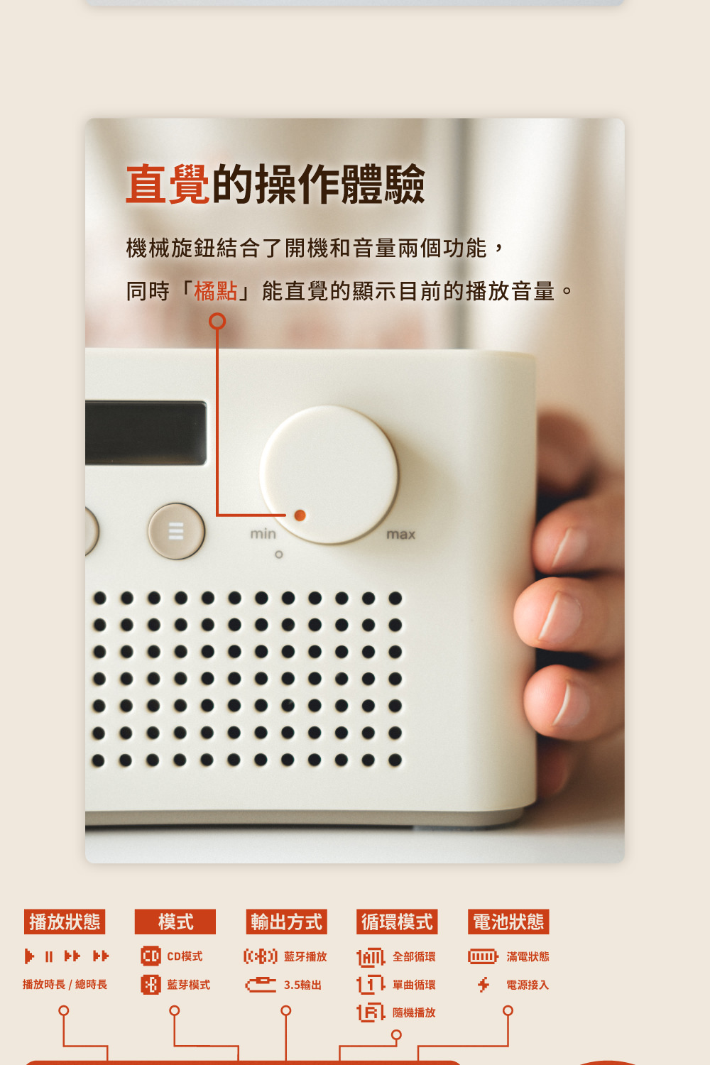 Syitren賽塔林 R200 - 詳情5