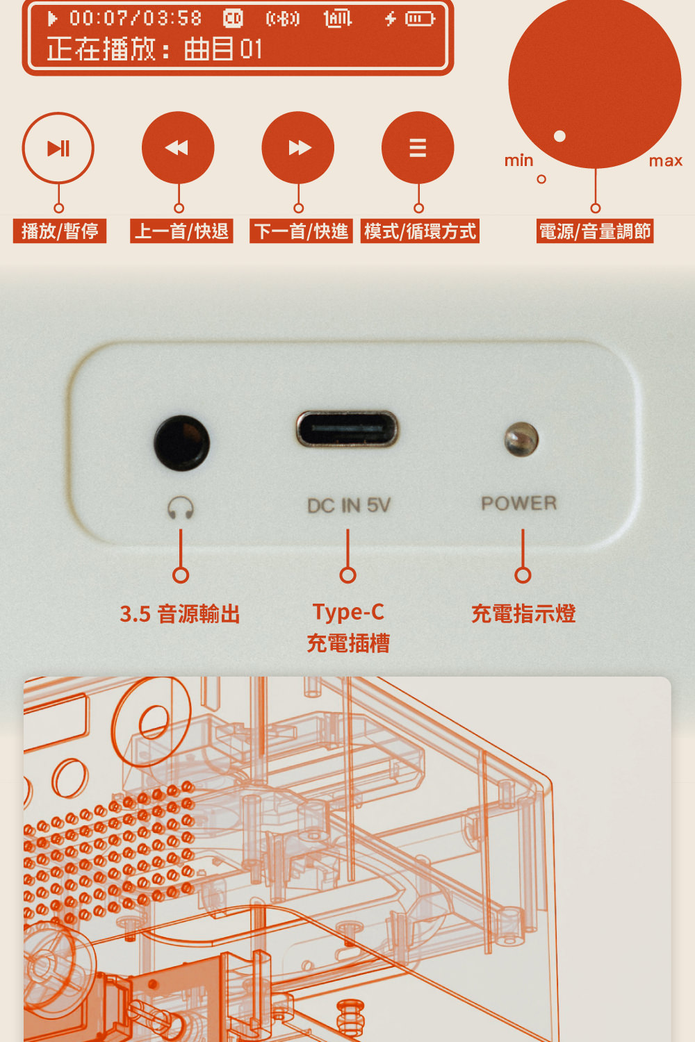 Syitren賽塔林 R200 - 詳情6