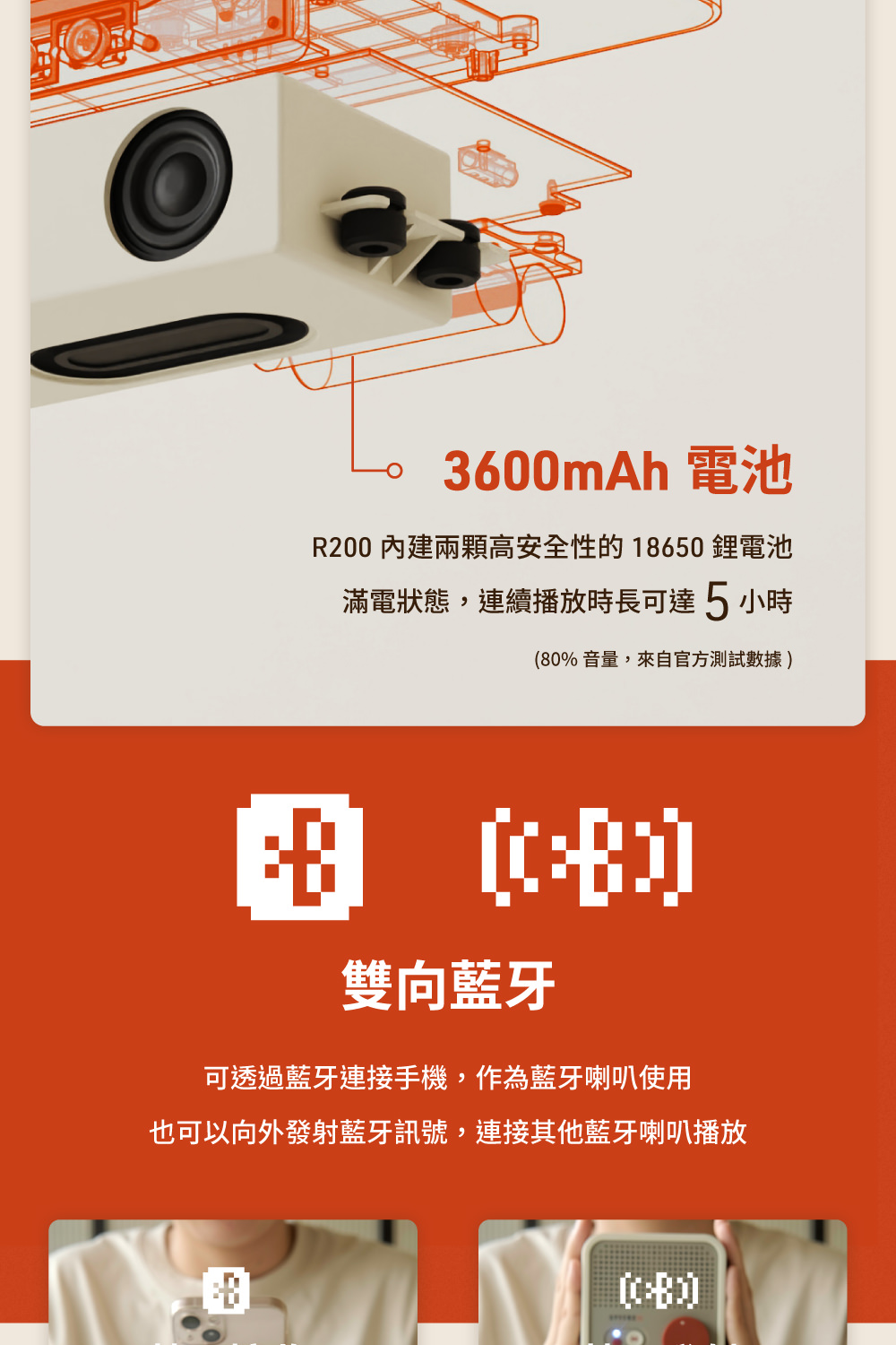 Syitren賽塔林 R200 - 詳情7