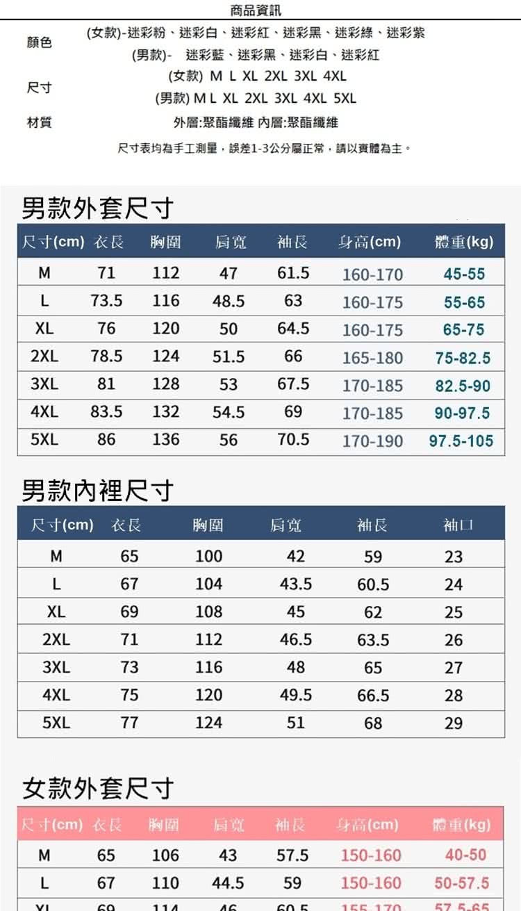 米蘭精品 衝鋒衣三合一連帽夾克(保暖防風防寒防水印花男女外套