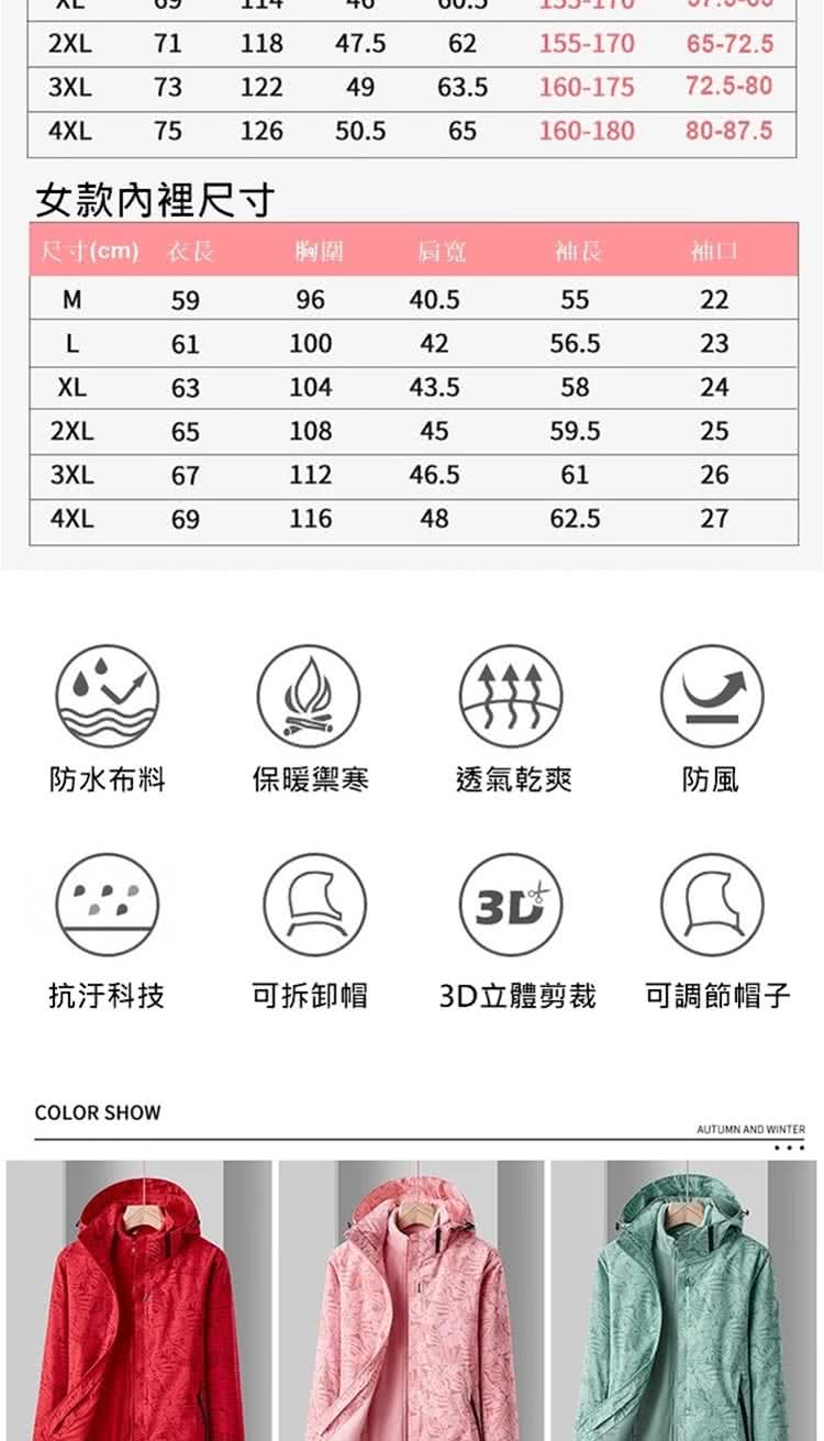 米蘭精品 衝鋒衣三合一連帽夾克(保暖防風防寒防水印花男女外套