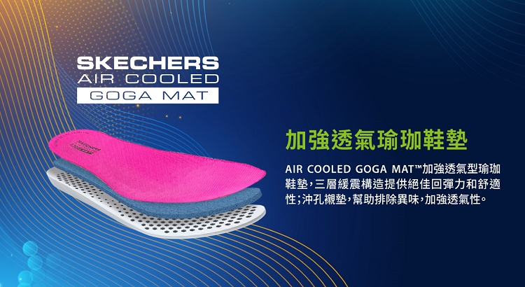 SKECHERS 女鞋 慢跑系列 慢跑鞋 GO RUN TR