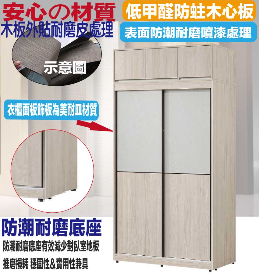 文創集 希望雙色4尺開＆推門加高衣櫃組合優惠推薦