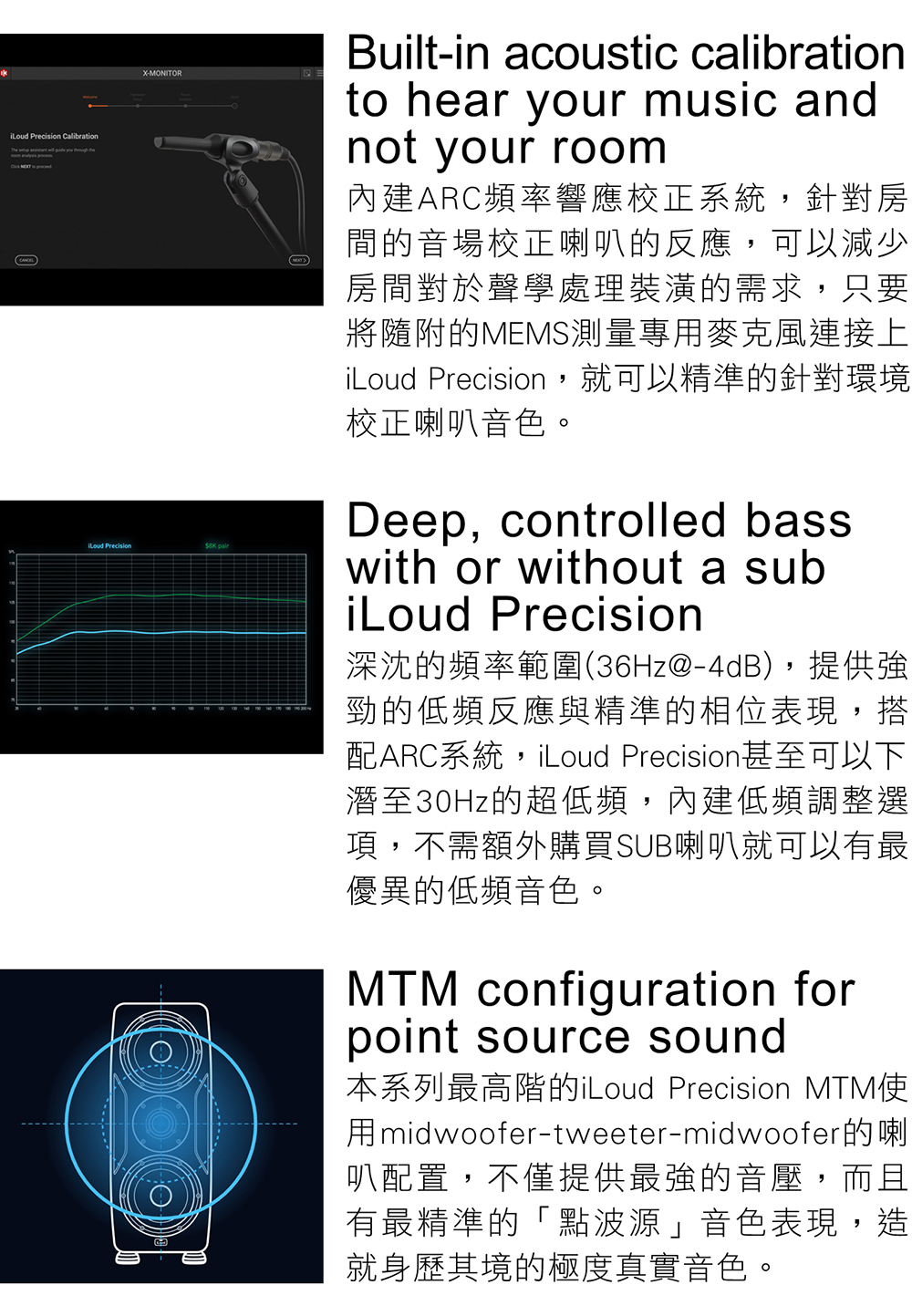 IK Multimedia iLoud Precision 6 - 詳情9